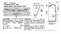 схемы вязания джемпера спицами