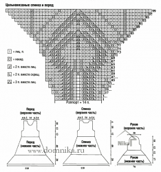 платья вязаные спицами схемы