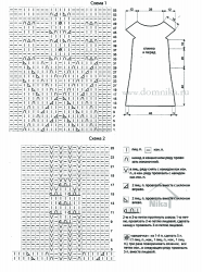 схемы вязания платья спицами