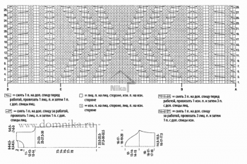 Вяжем спицами платье схемы