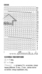 Белая вязаная шапка с косой