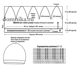 shapka-s-uzorami-shema2.png