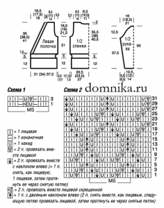 azhurnyj-zhaket-s-zapahom-shema-vykrojka