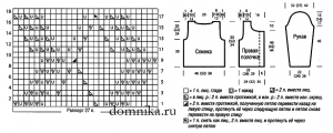 korotkij-vjazanyj-zhaket-shema-vykrojka