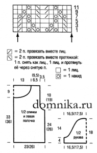 korotkij-zhaket-azhurnyj-shema-vjazanija