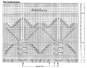 krasnyj-vjazanyj-zhaket-shema