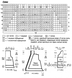 letnij-zhaket-s-originalnym-uzorom-shema