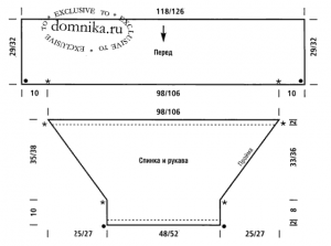 prostoj-zhaket-vykrojka