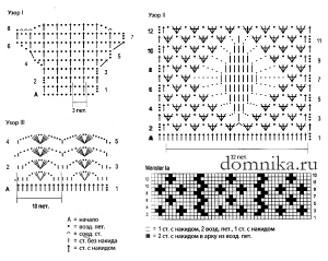 картинка схема вязания жакета крючком