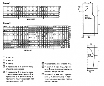 жакет ажурной вязки схемы