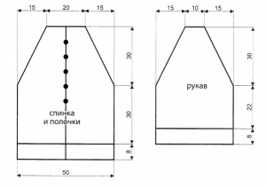 zhaket-dlja-pozhilyh-dam-vykrojka