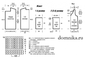 zhaket-i-top-shema