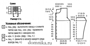 zhaket-na-polnuju-figuru-vykrojka