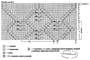 zhaket-s-uzorami-shema2