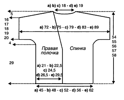 prostoj-stilnyj-zhaket-vykrojka