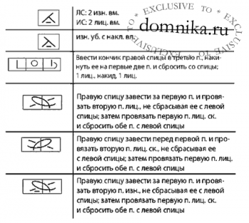 схема вязания женской шапки