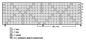 Стильная шапка на зиму для женщин 60 лет