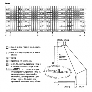 вязание пуловера схема и выкройка
