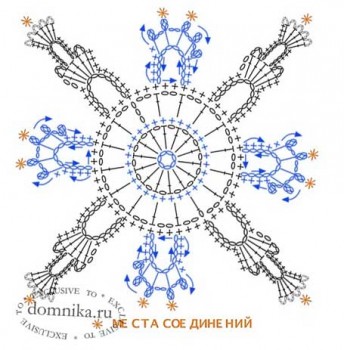 Безрукавки и жилеты крючком