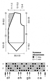 zhilet-dlja-polnyh-zhenshhin-60-let-vykrojka